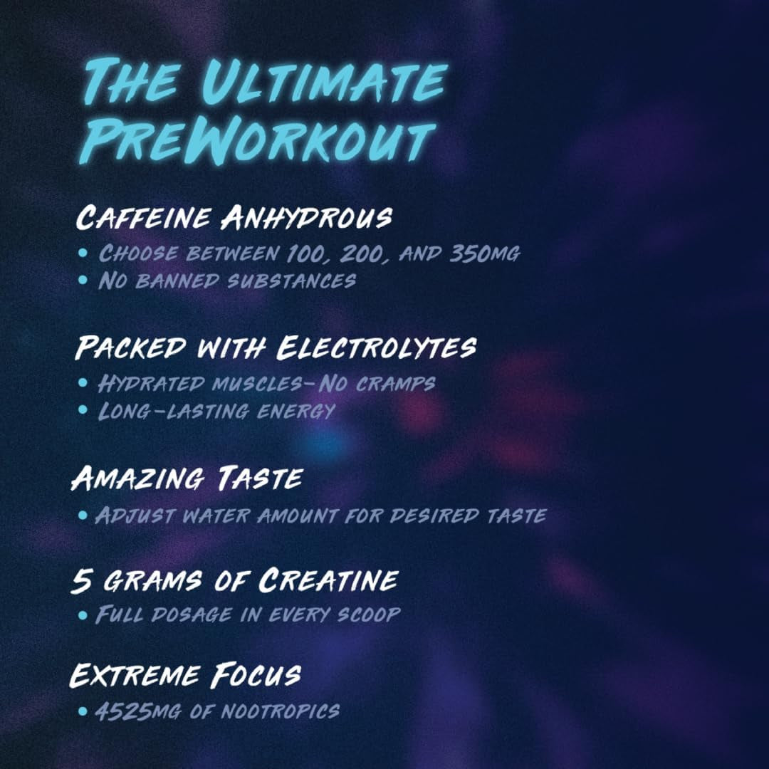 Pre-Workout Energy Supplement - Fitness and Workout Enhancer for Men and Women - 100 mg Caffeine - Blue Rage Flavor