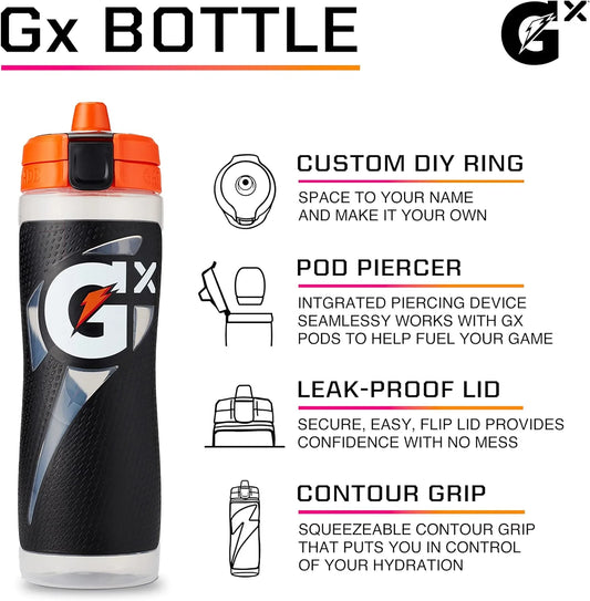 GX Refillable Water Bottle, Non-Slip Design, 30 Fl Oz, Blue