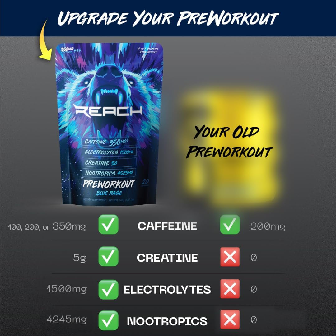 Pre-Workout Energy Supplement - Fitness and Workout Enhancer for Men and Women - 100 mg Caffeine - Blue Rage Flavor